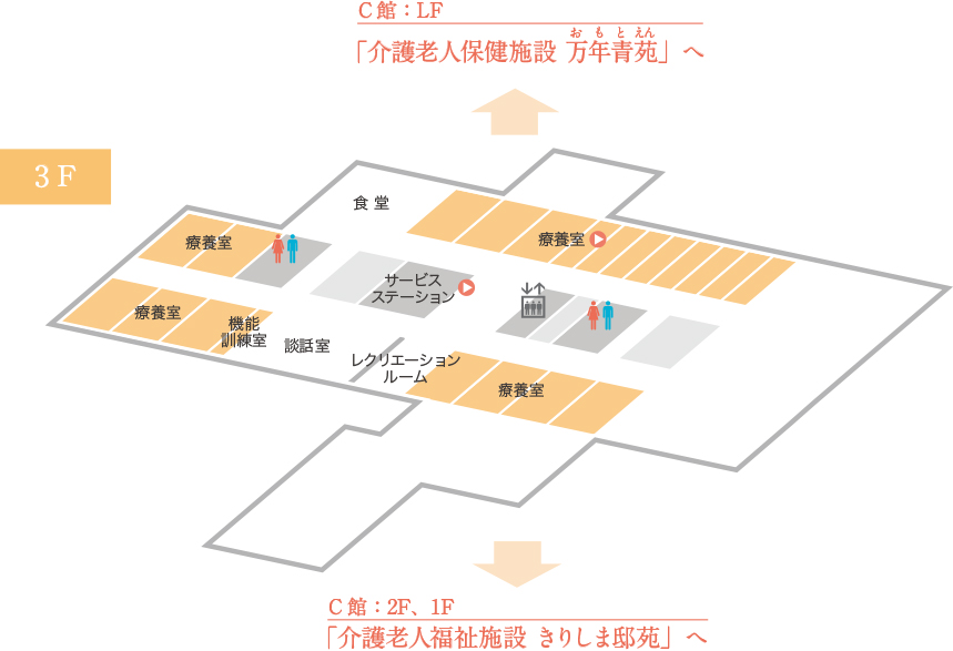 C棟3F